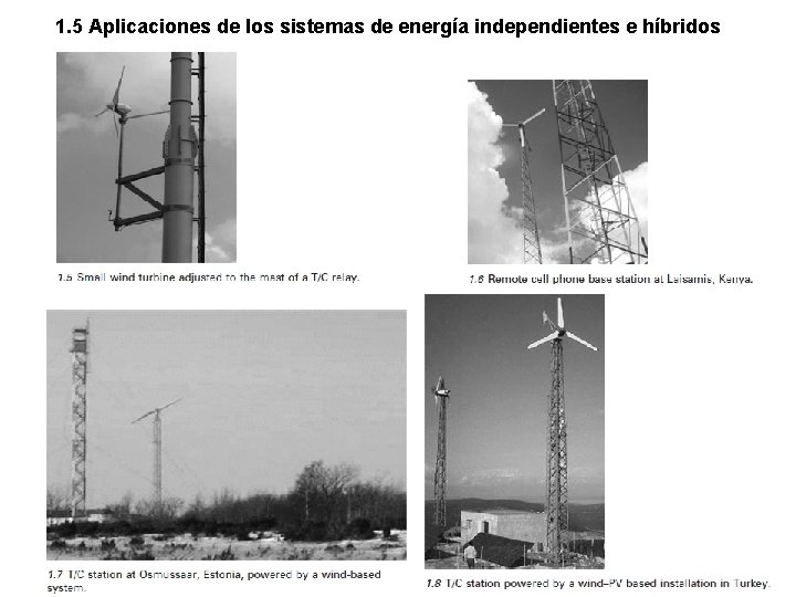 1. 5 Aplicaciones de los sistemas de energía independientes e híbridos 