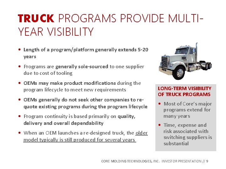 TRUCK PROGRAMS PROVIDE MULTIYEAR VISIBILITY • Length of a program/platform generally extends 5 -20