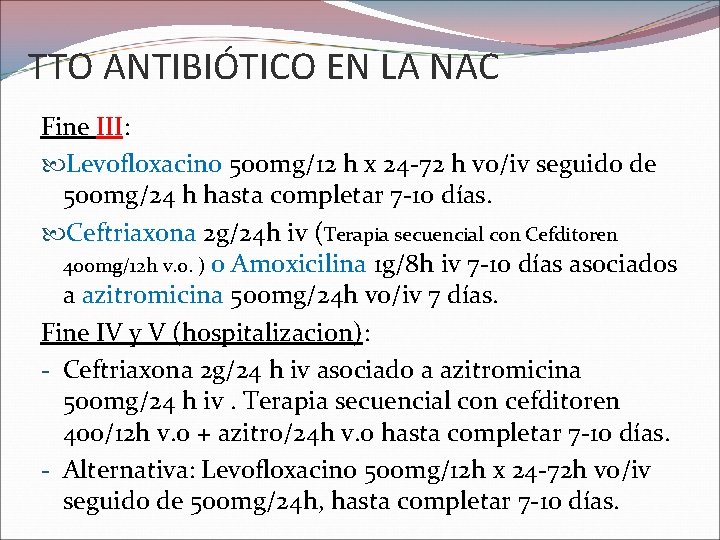 TTO ANTIBIÓTICO EN LA NAC Fine III: Levofloxacino 500 mg/12 h x 24 -72