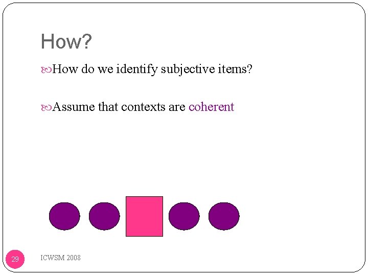 How? How do we identify subjective items? Assume that contexts are coherent 29 ICWSM