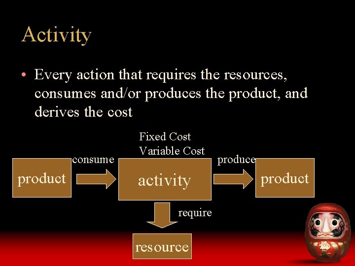 Activity • Every action that requires the resources, consumes and/or produces the product, and