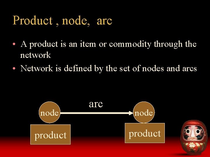 Product , node, arc • A product is an item or commodity through the