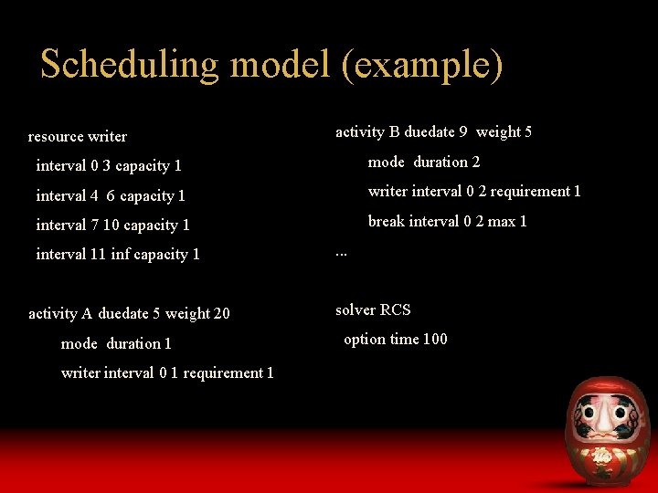 Scheduling model (example) resource writer activity B duedate 9 weight 5 interval 0 3