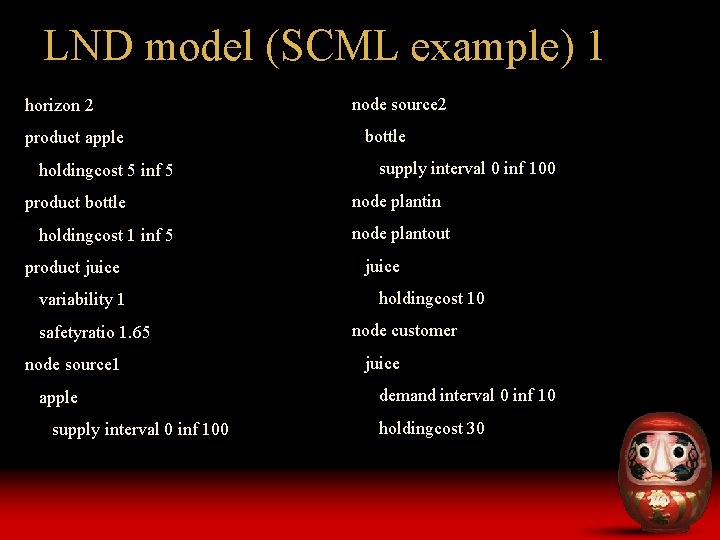 LND model (SCML example) 1 horizon 2 product apple holdingcost 5 inf 5 product