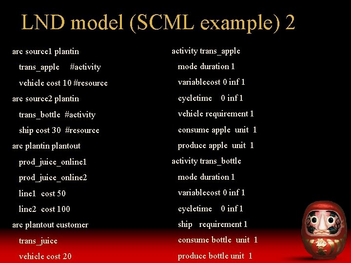 LND model (SCML example) 2 arc source 1 plantin trans_apple #activity vehicle cost 10
