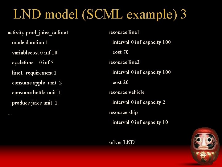 LND model (SCML example) 3 activity prod_juice_online 1 resource line 1 mode duration 1