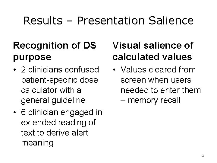 Results – Presentation Salience Recognition of DS purpose Visual salience of calculated values •