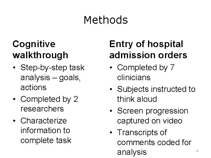 Methods Cognitive walkthrough Entry of hospital admission orders • Step-by-step task analysis – goals,