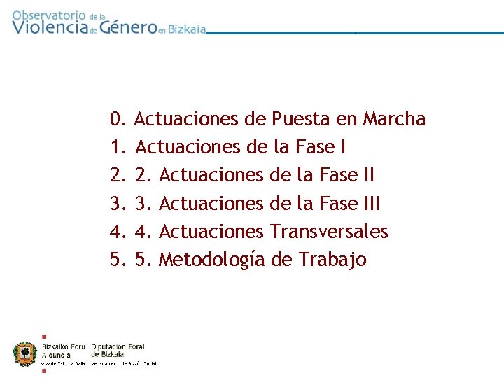 0 0. Actuaciones de Puesta en Marcha 1. Actuaciones de la Fase I 2.