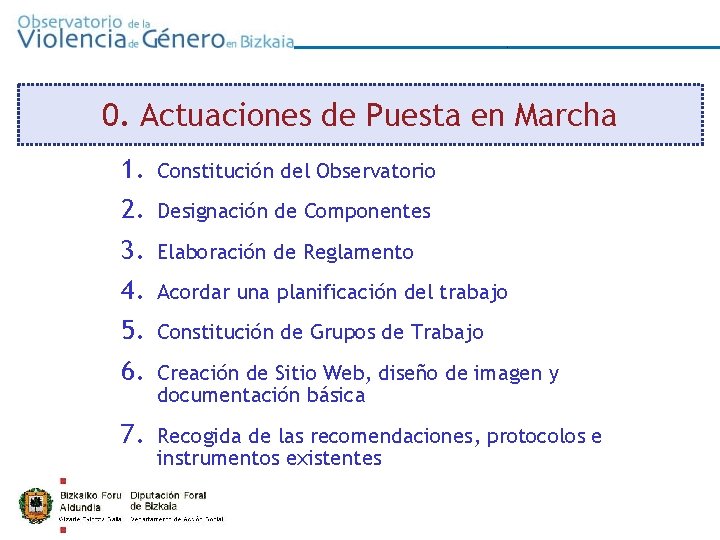 0 0. Actuaciones de Puesta en Marcha 1. Constitución del Observatorio 2. Designación de