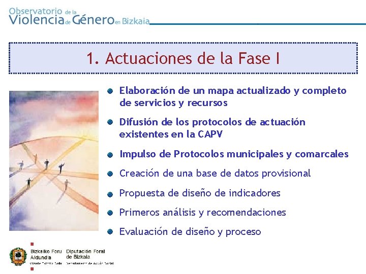 0 1. Actuaciones de la Fase I Elaboración de un mapa actualizado y completo 0 1. Actuaciones de la Fase I Elaboración de un mapa actualizado y completo