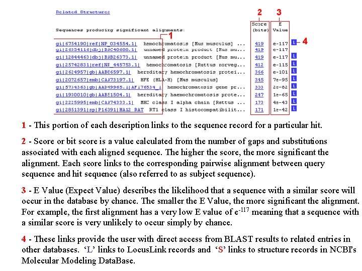 1 - This portion of each description links to the sequence record for a
