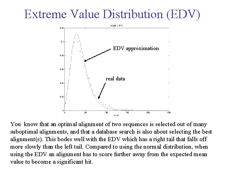 Extreme Value Distribution (EDV) EDV approximation real data You know that an optimal alignment