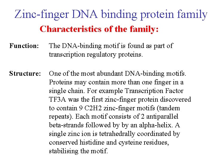 Zinc-finger DNA binding protein family Characteristics of the family: Function: The DNA-binding motif is