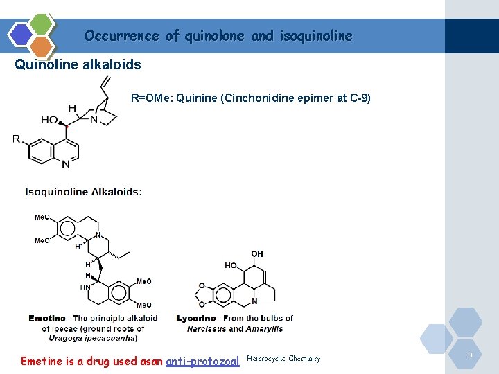 Occurrence of quinolone and isoquinoline Quinoline alkaloids R=OMe: Quinine (Cinchonidine epimer at C-9) Emetine