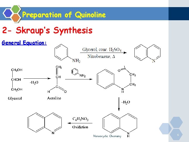 Preparation of Quinoline 2 - Skraup’s Synthesis General Equation: Heterocyclic Chemistry 6 