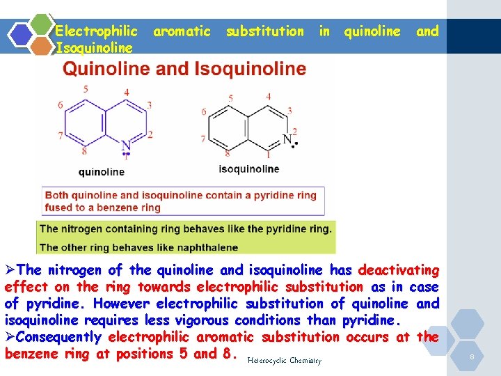 Electrophilic Isoquinoline aromatic substitution in quinoline and ØThe nitrogen of the quinoline and isoquinoline