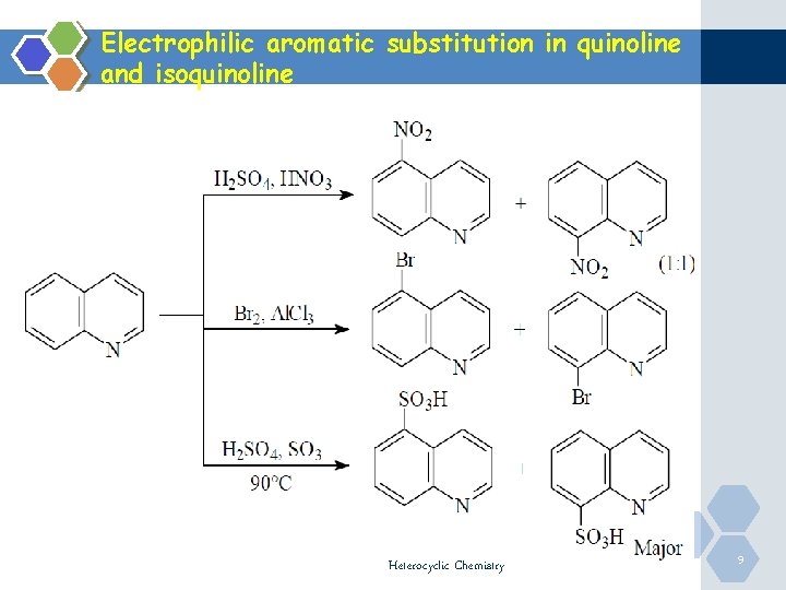 Electrophilic aromatic substitution in quinoline and isoquinoline Heterocyclic Chemistry 9 