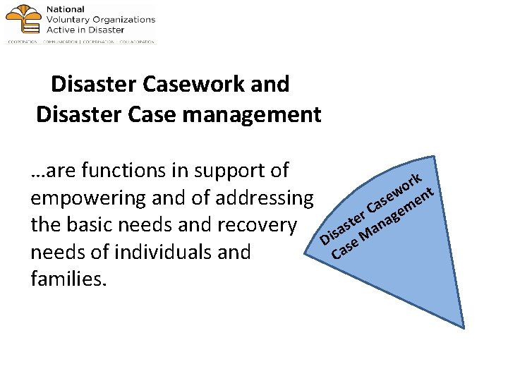 Disaster Casework and Disaster Case management …are functions in support of rk o w