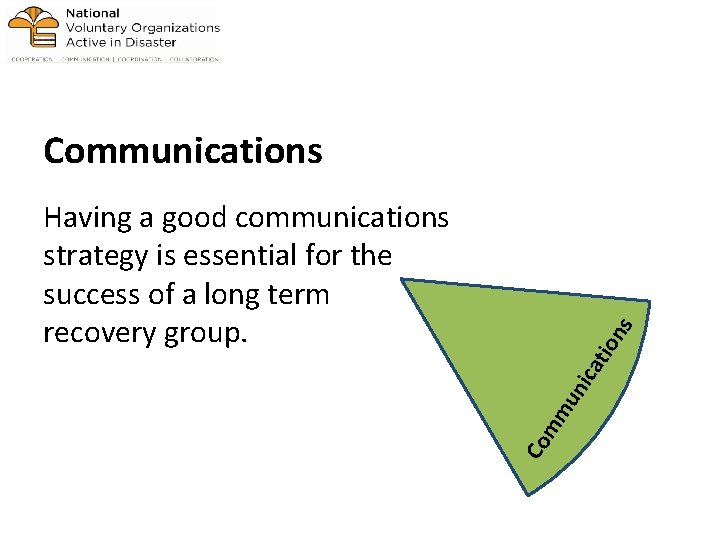 Communications Co mm un ica tio n s Having a good communications strategy is