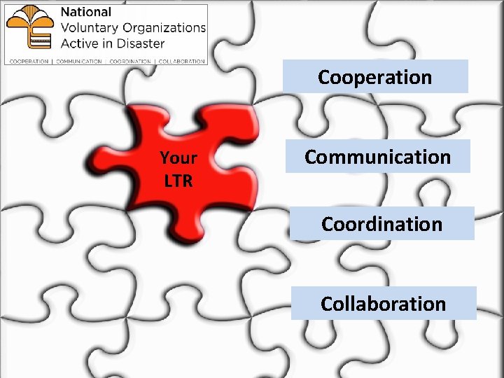 Cooperation Your LTR Communication Coordination Collaboration 
