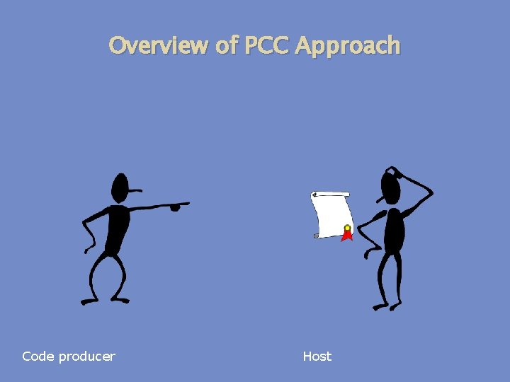 Overview of PCC Approach Code producer Host 