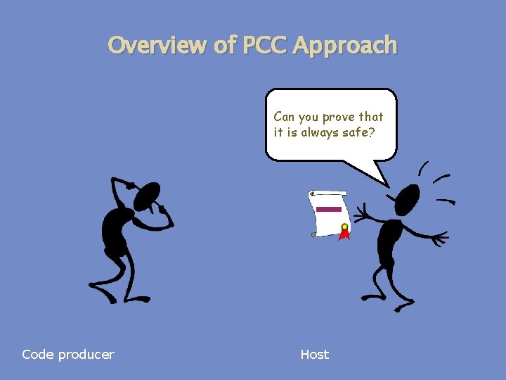 Overview of PCC Approach Can you prove that it is always safe? Code producer