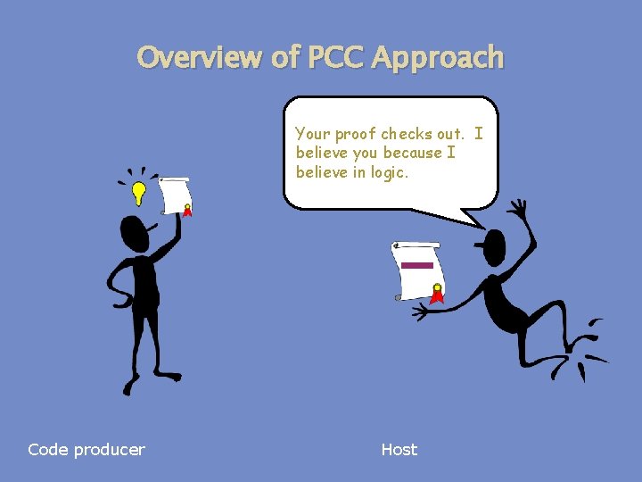 Overview of PCC Approach Code producer Your proof checks out. I believe you because