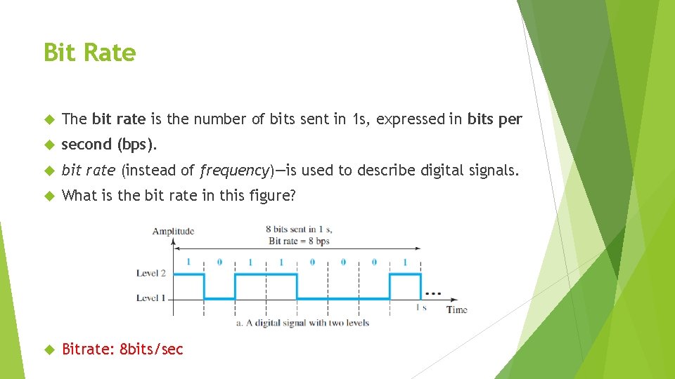 Bit Rate The bit rate is the number of bits sent in 1 s,