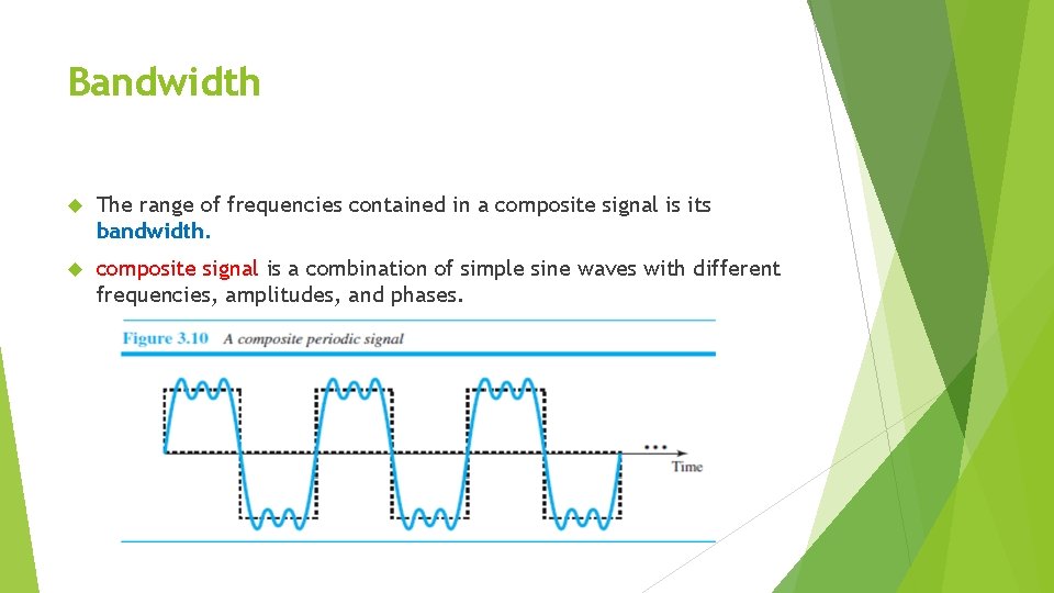 Bandwidth The range of frequencies contained in a composite signal is its bandwidth. composite