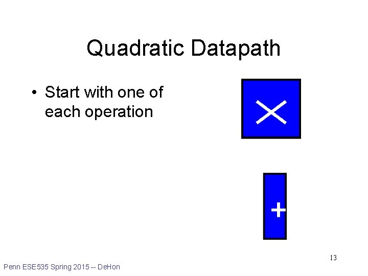 Quadratic Datapath • Start with one of each operation 13 Penn ESE 535 Spring