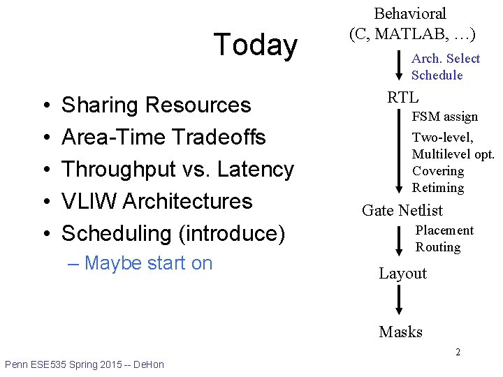 Today • • • Sharing Resources Area-Time Tradeoffs Throughput vs. Latency VLIW Architectures Scheduling