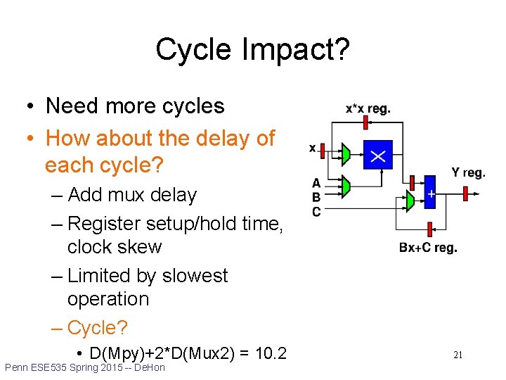 Cycle Impact? • Need more cycles • How about the delay of each cycle?