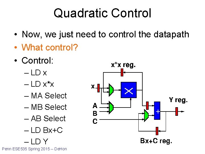 Quadratic Control • Now, we just need to control the datapath • What control?