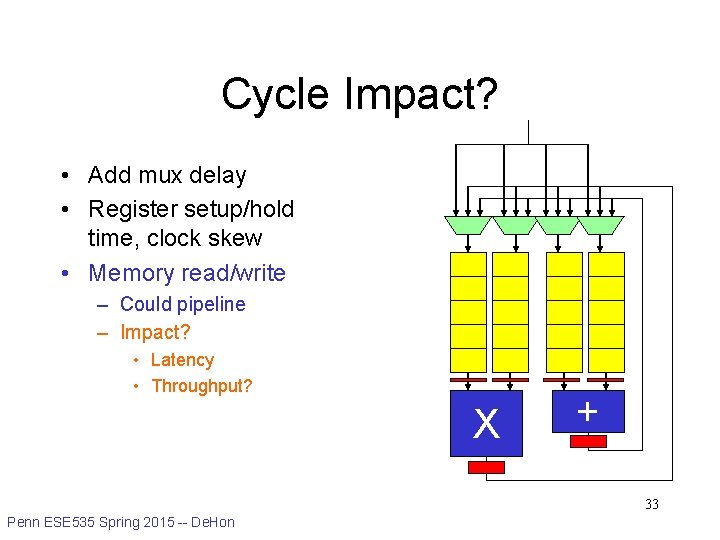 Cycle Impact? • Add mux delay • Register setup/hold time, clock skew • Memory