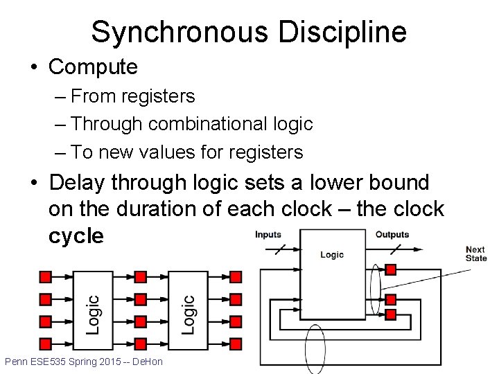 Synchronous Discipline • Compute – From registers – Through combinational logic – To new