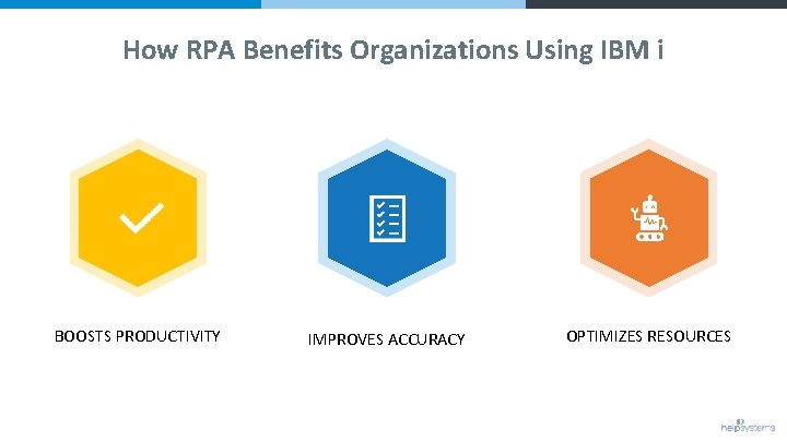 How RPA Benefits Organizations Using IBM i BOOSTS PRODUCTIVITY IMPROVES ACCURACY OPTIMIZES RESOURCES 