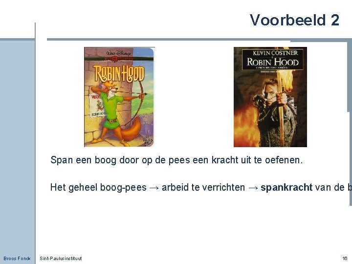 Voorbeeld 2 Span een boog door op de pees een kracht uit te oefenen.