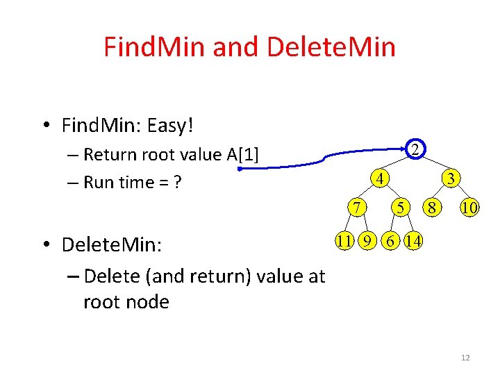 Find. Min and Delete. Min • Find. Min: Easy! 2 – Return root value