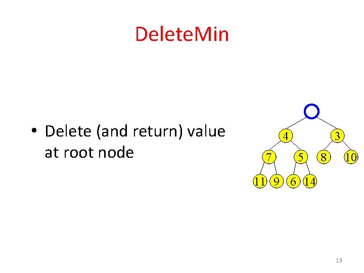 Delete. Min • Delete (and return) value at root node 4 7 3 5