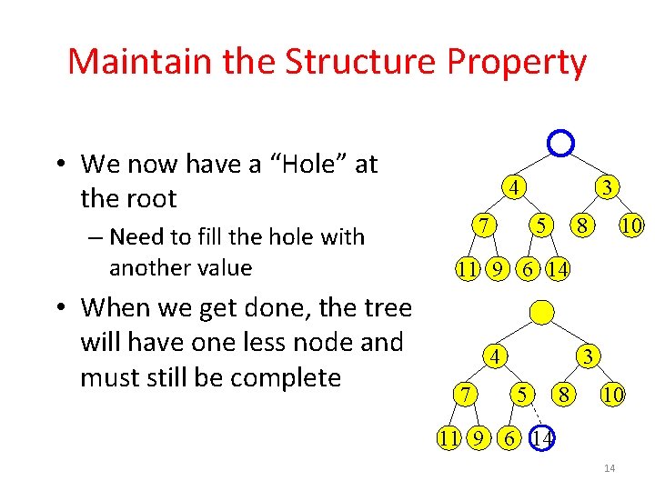 Maintain the Structure Property • We now have a “Hole” at the root –