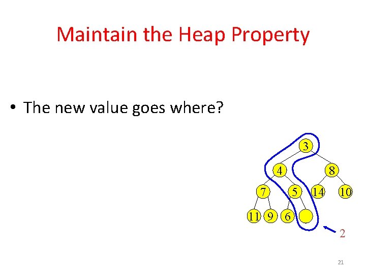 Maintain the Heap Property • The new value goes where? 3 4 7 8