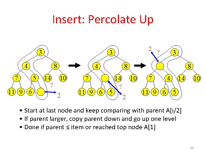 Insert: Percolate Up 3 4 7 8 5 11 9 6 2 ? 3