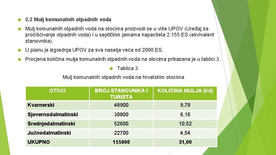  2. 2 Mulj komunalnih otpadnih voda na otocima proizvodi se u više UPOV