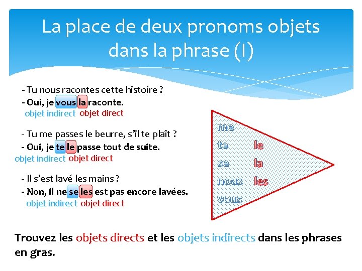 La place de deux pronoms objets dans la phrase (I) - Tu nous racontes La place de deux pronoms objets dans la phrase (I) - Tu nous racontes