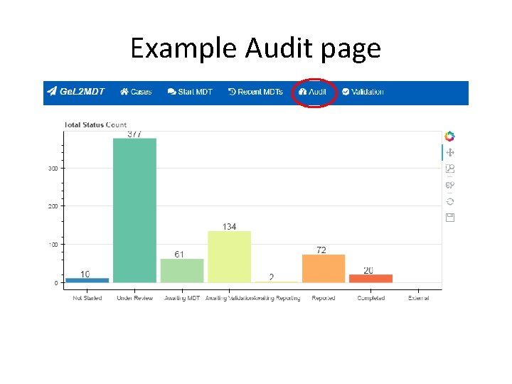 Example Audit page 