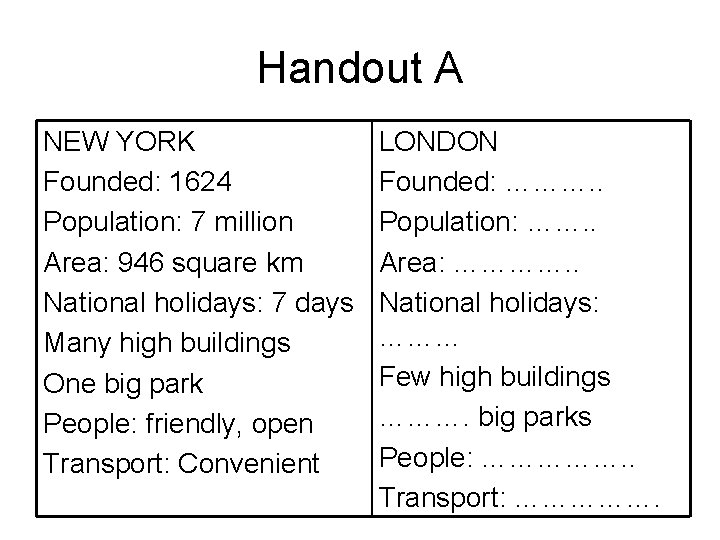 Handout A NEW YORK Founded: 1624 Population: 7 million Area: 946 square km National
