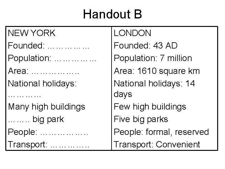 Handout B NEW YORK Founded: …………… Population: …………… Area: ……………. . National holidays: ……….