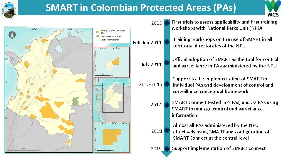 SMART in Colombian Protected Areas (PAs) 2013 Feb-Jun 2014 July 2014 2015 -2016 2017