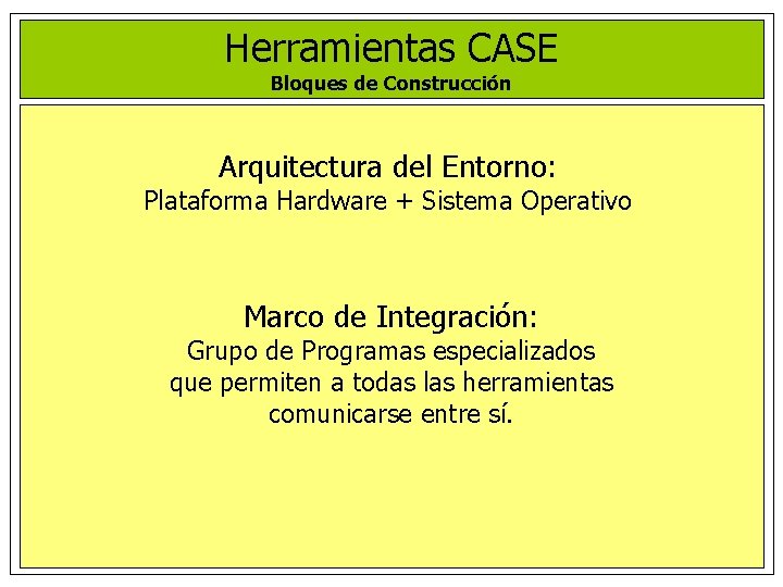 Herramientas CASE Bloques de Construcción Arquitectura del Entorno: Plataforma Hardware + Sistema Operativo Marco